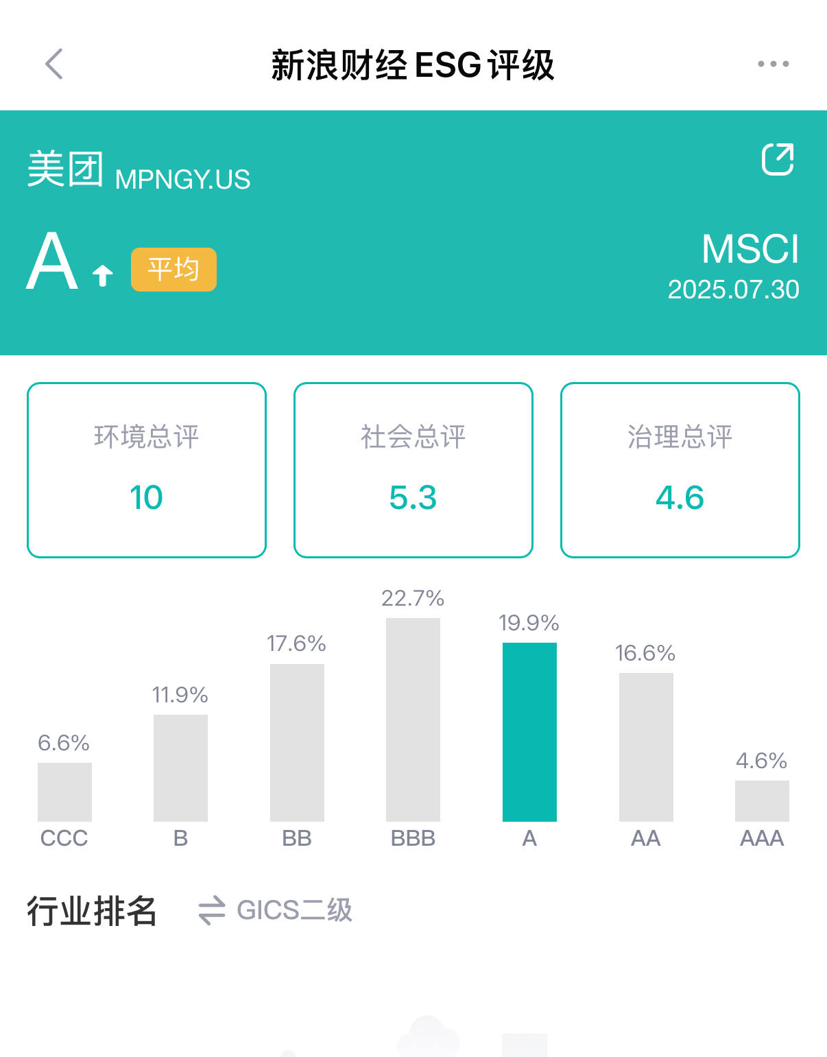 ESG观察|外卖平台“内卷”迎终局 市场期待有序竞争